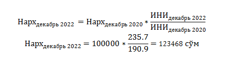 inflation-calc-formula